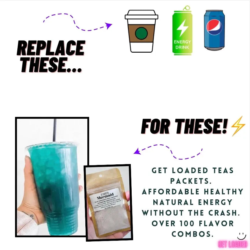 Loaded Tea - Individual Packet | 32 oz Caffeinated Flavored Hydration Powder Beverage Mix | Made in the USA | Easy Mixing Solution