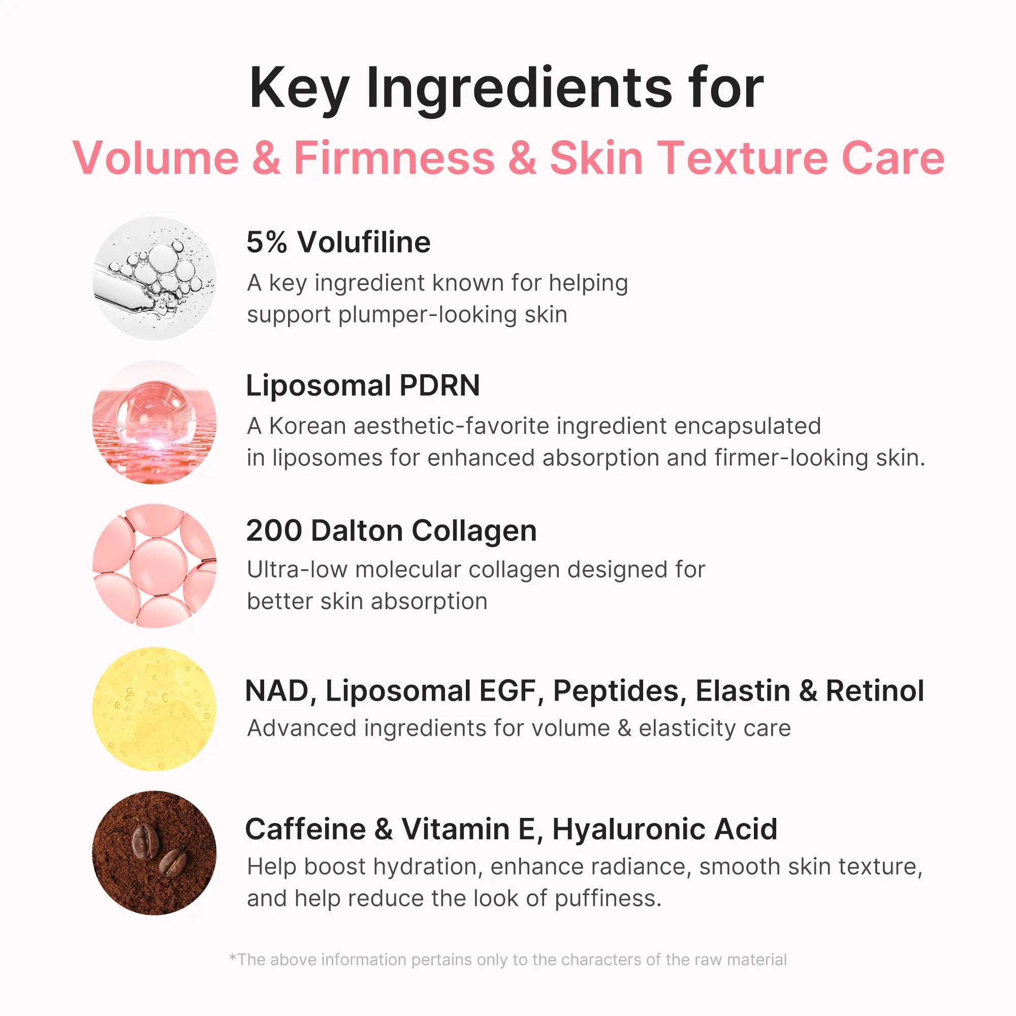 Medicube PDRN Pink Collagen Volume Multi Balm - Comprehensive Anti-Aging Solution with Volufiline, PDRN, and NAD for Youthful Skin, Fine Line Reduction, and Firming Care for Under-Eyes, Neck, Forehead, Smile Lines, and Lips - Premium Korean Skincare