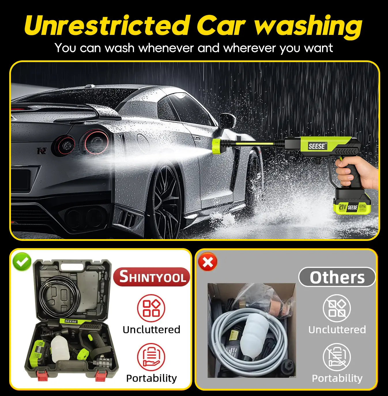 SEESE Cordless Pressure Washer with Single Port Charger Base - Portable Cleaning Solution for Cars, Home, and Garden Watering
