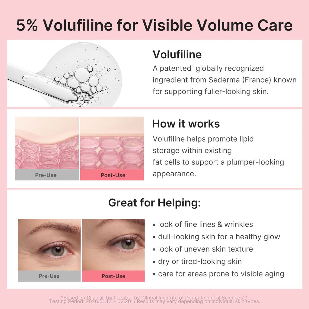 Medicube PDRN Pink Collagen Volume Multi Balm - Comprehensive Anti-Aging Solution with Volufiline, PDRN, and NAD for Youthful Skin, Fine Line Reduction, and Firming Care for Under-Eyes, Neck, Forehead, Smile Lines, and Lips - Premium Korean Skincare