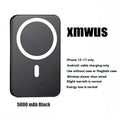 5000Mah Magnetic Wireless Power Bank for Iphone 12-17 Series, Portable Charger Compatible with Magsafe Cases, Back to School Essentials